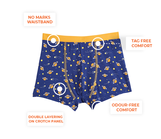 Buy Boys Blue Astro Planet Tencel Modal Trunks Online In India – XY LIFE